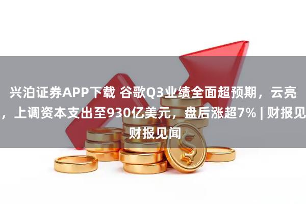 兴泊证券APP下载 谷歌Q3业绩全面超预期，云亮眼，上调资本支出至930亿美元，盘后涨超7% | 财报见闻